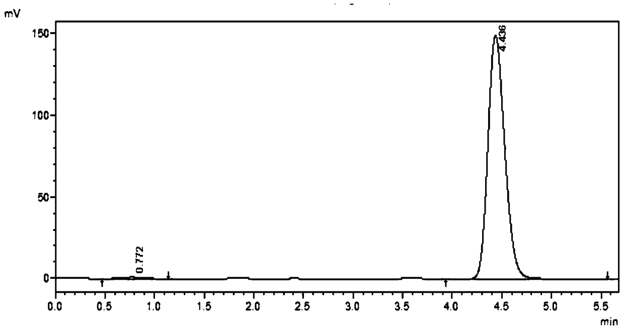 N-substituted benzenesulfonyl-3-propionyl indole derivatives, preparation method and application