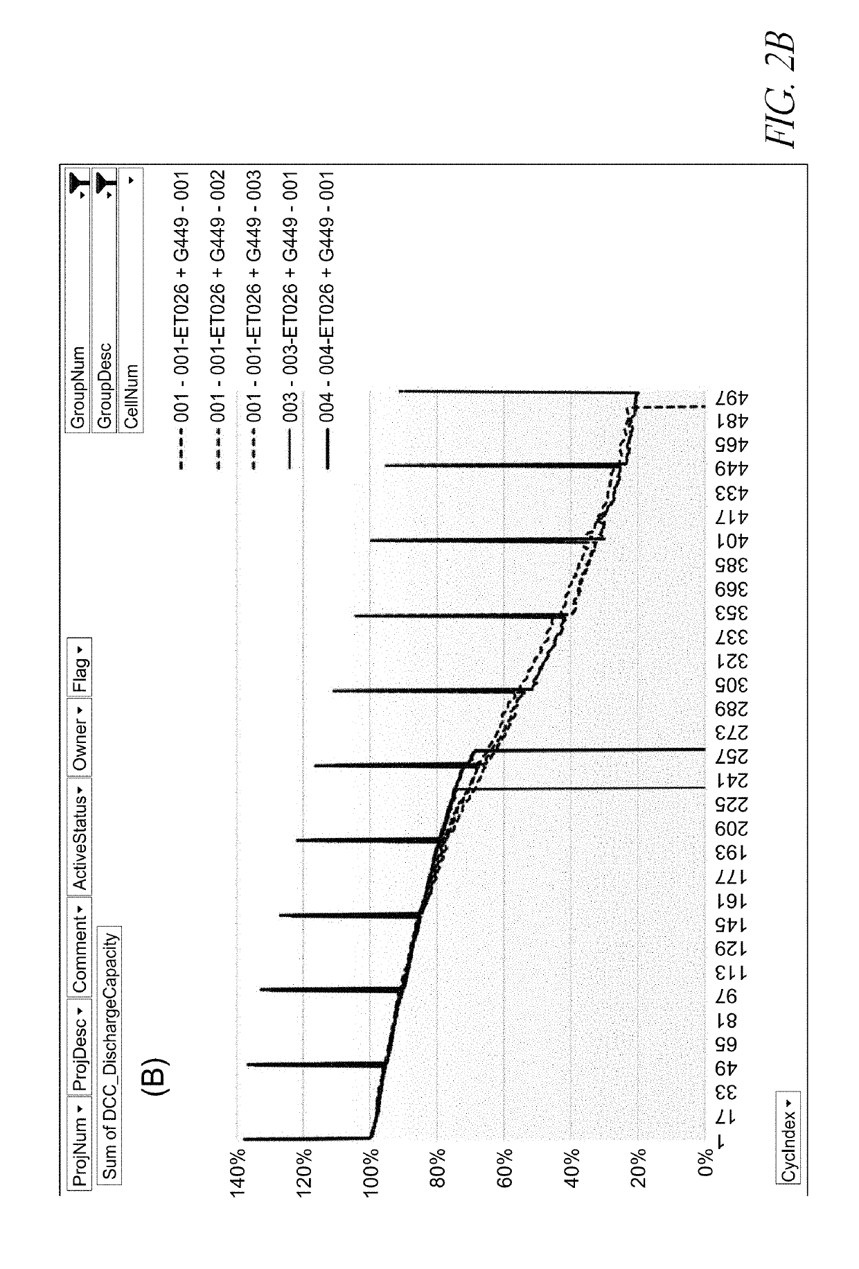 Silicon-based energy storage devices with fluorinated polymer containing electrolyte additives