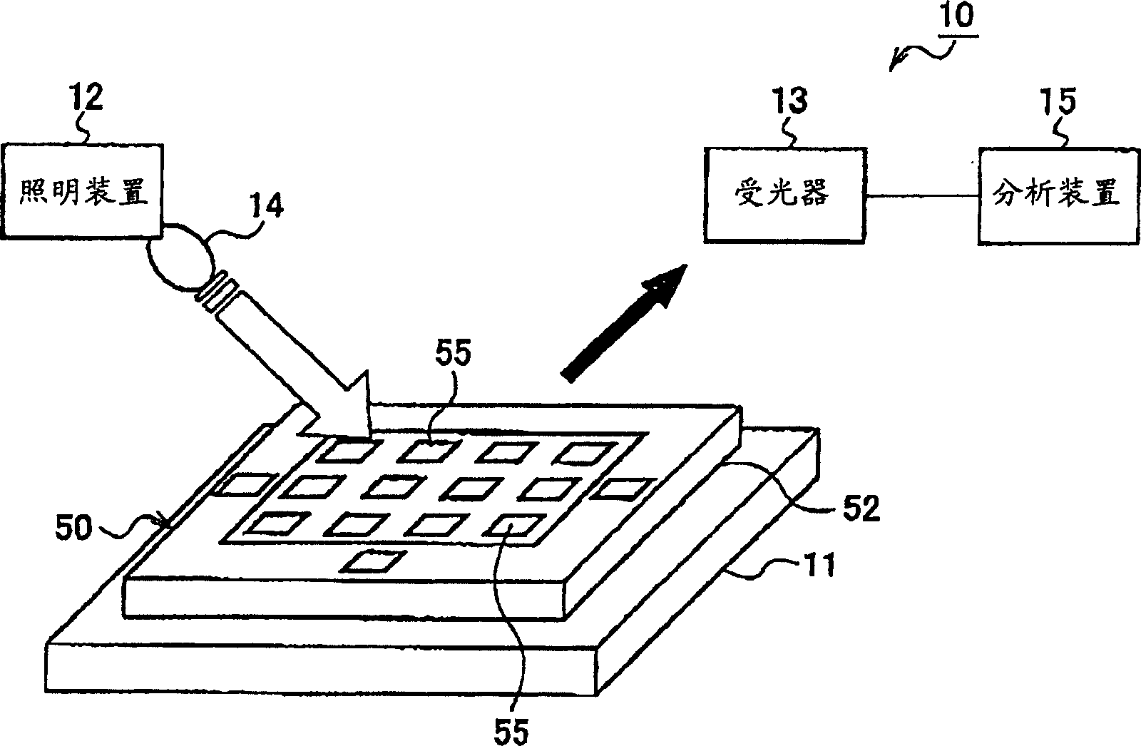 Method of inspecting an mura defect in a pattern and apparatus used for the same