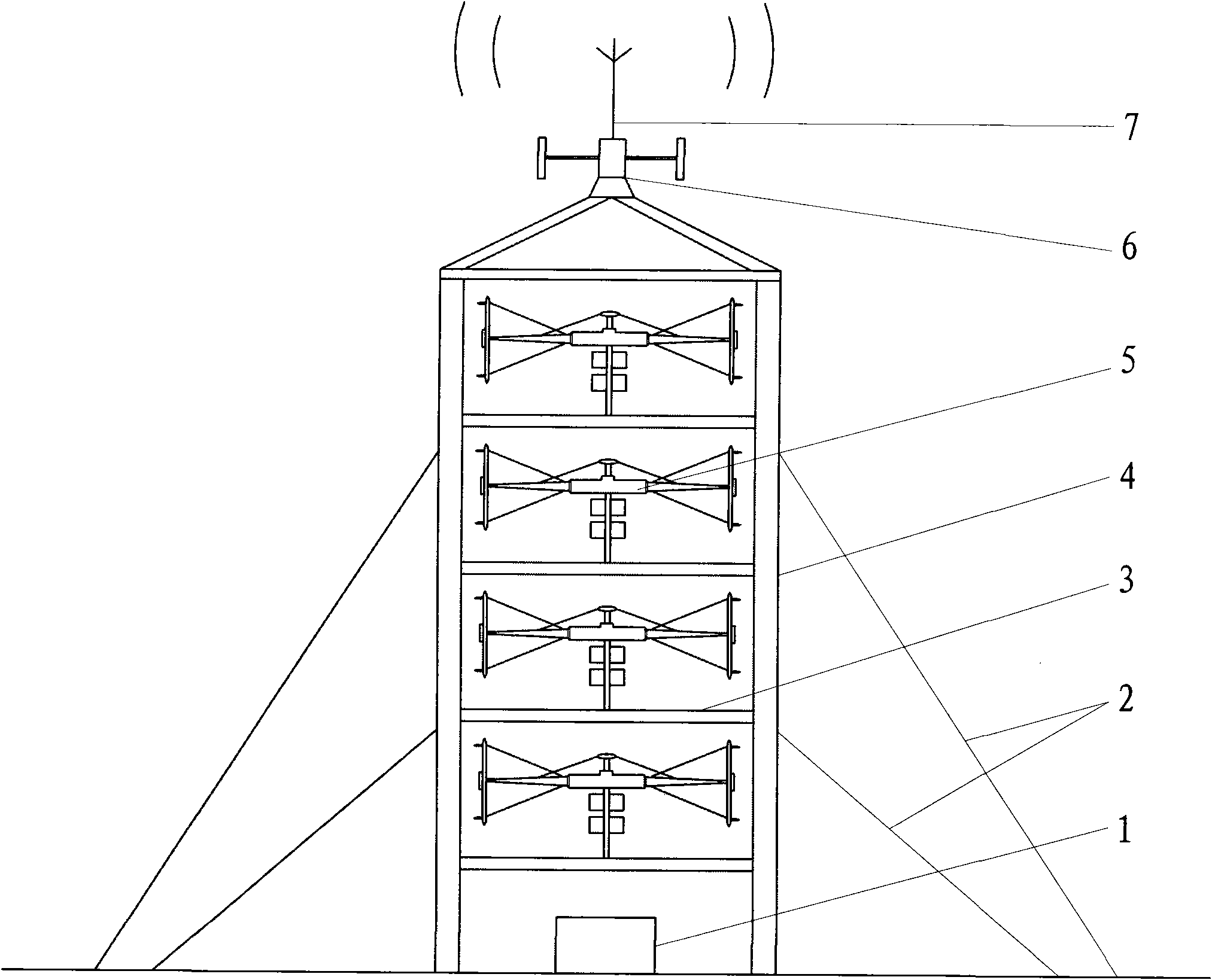 Multilayer multi-column combined type vertical shaft wind power generating system being capable of avoiding strong wind