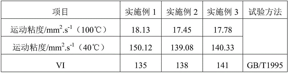 Gasoline engine oil with repairing function and exhaust reducing function for old vehicle