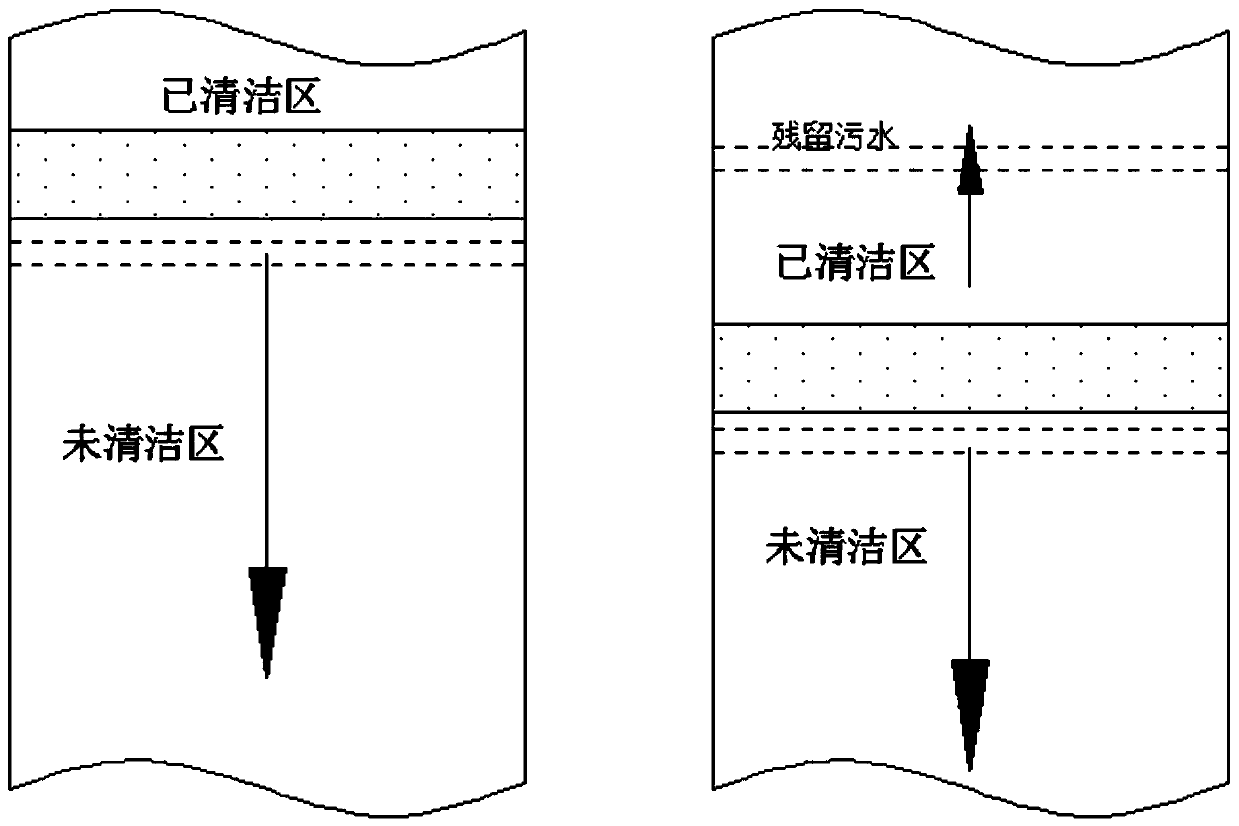 Cleaning tool