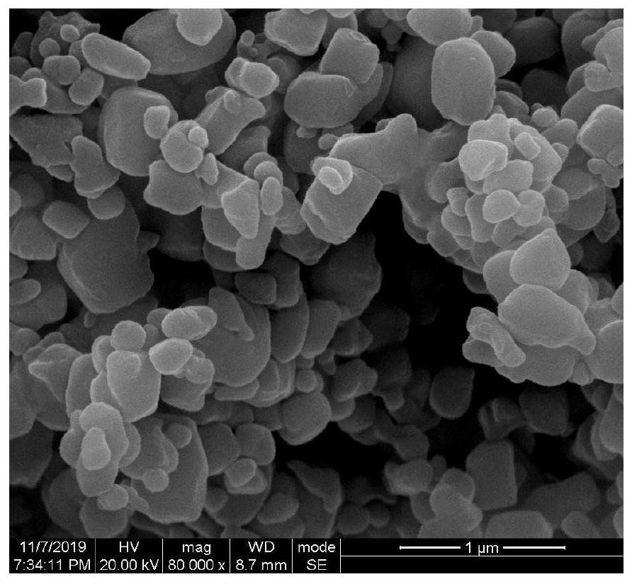 Composite ferromanganese-based Prussian blue material and its preparation method and application