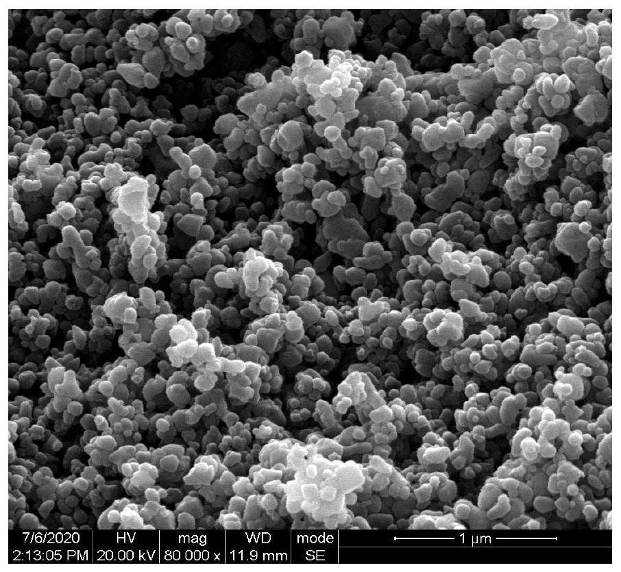 Composite ferromanganese-based Prussian blue material and its preparation method and application