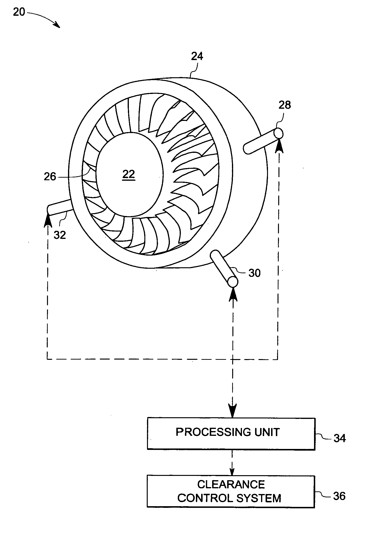 Multi tip clearance measurement system and method of operation