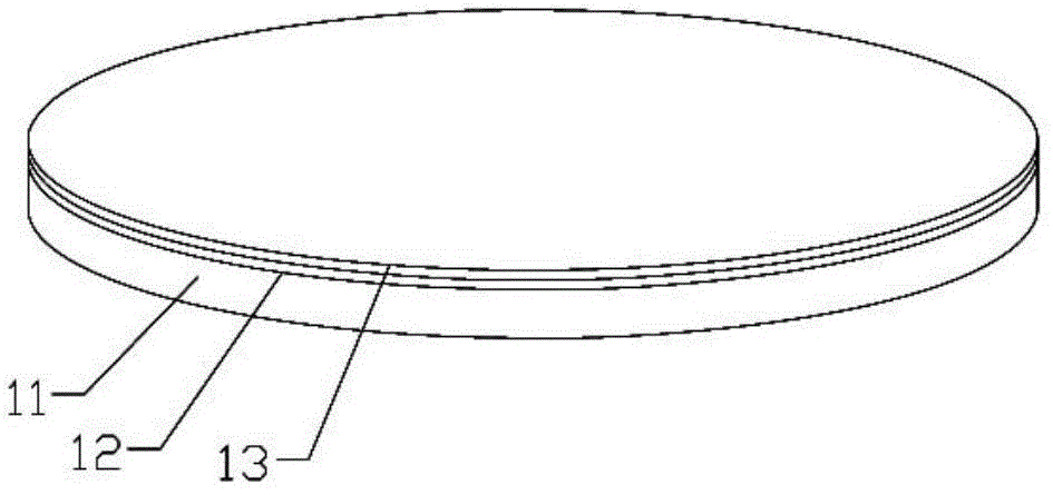 Field emission plane light source and preparing method thereof