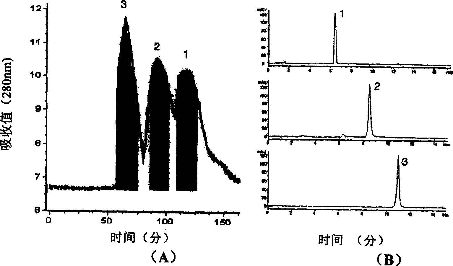 Preparation of liensinine, isoliensinine and methylliensinine extracted from lotus seed