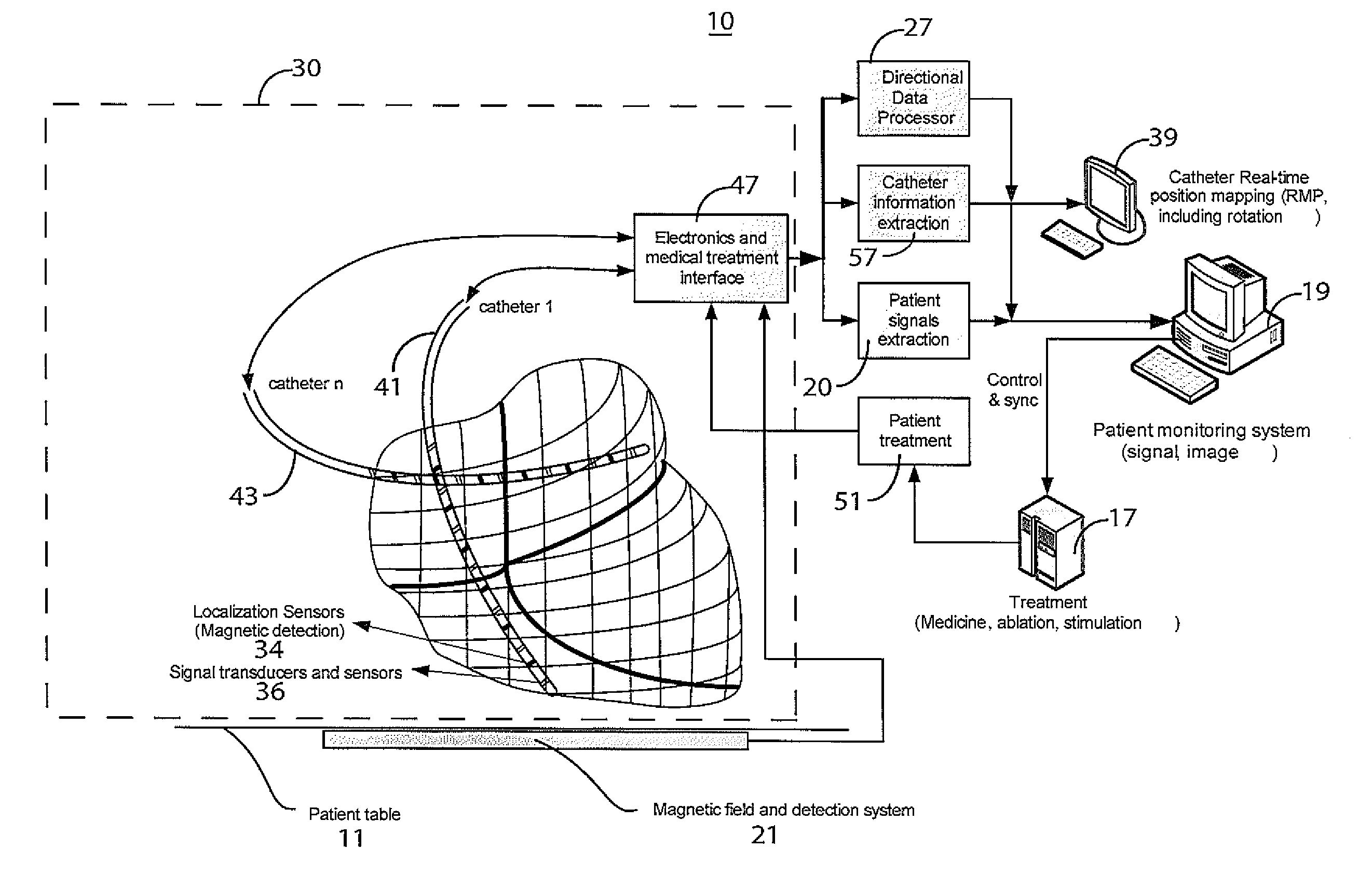 System For Continuous Cardiac Imaging And Mapping