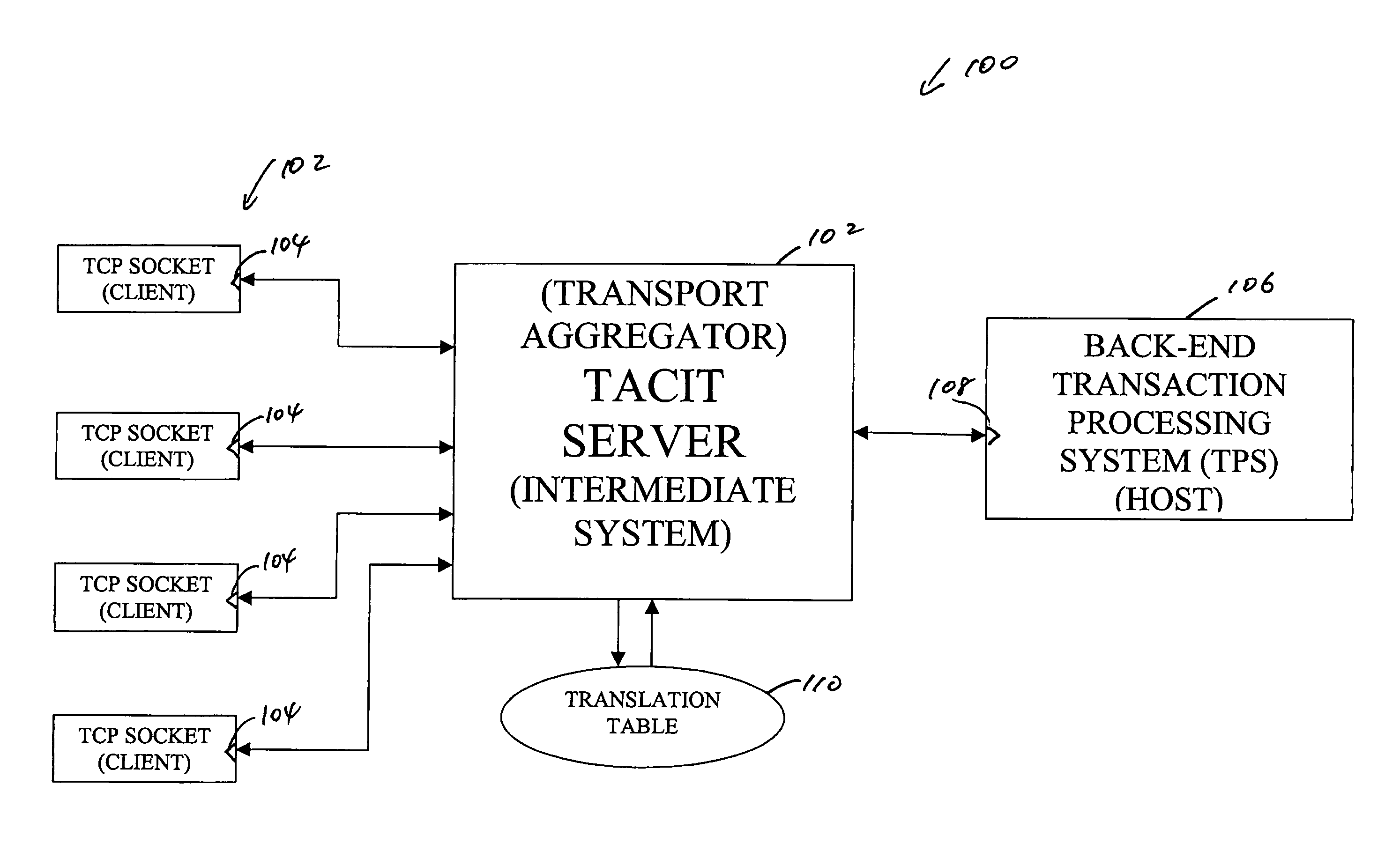 System and method of aggregating multiple transactions over network-based electronic payment transaction processing system