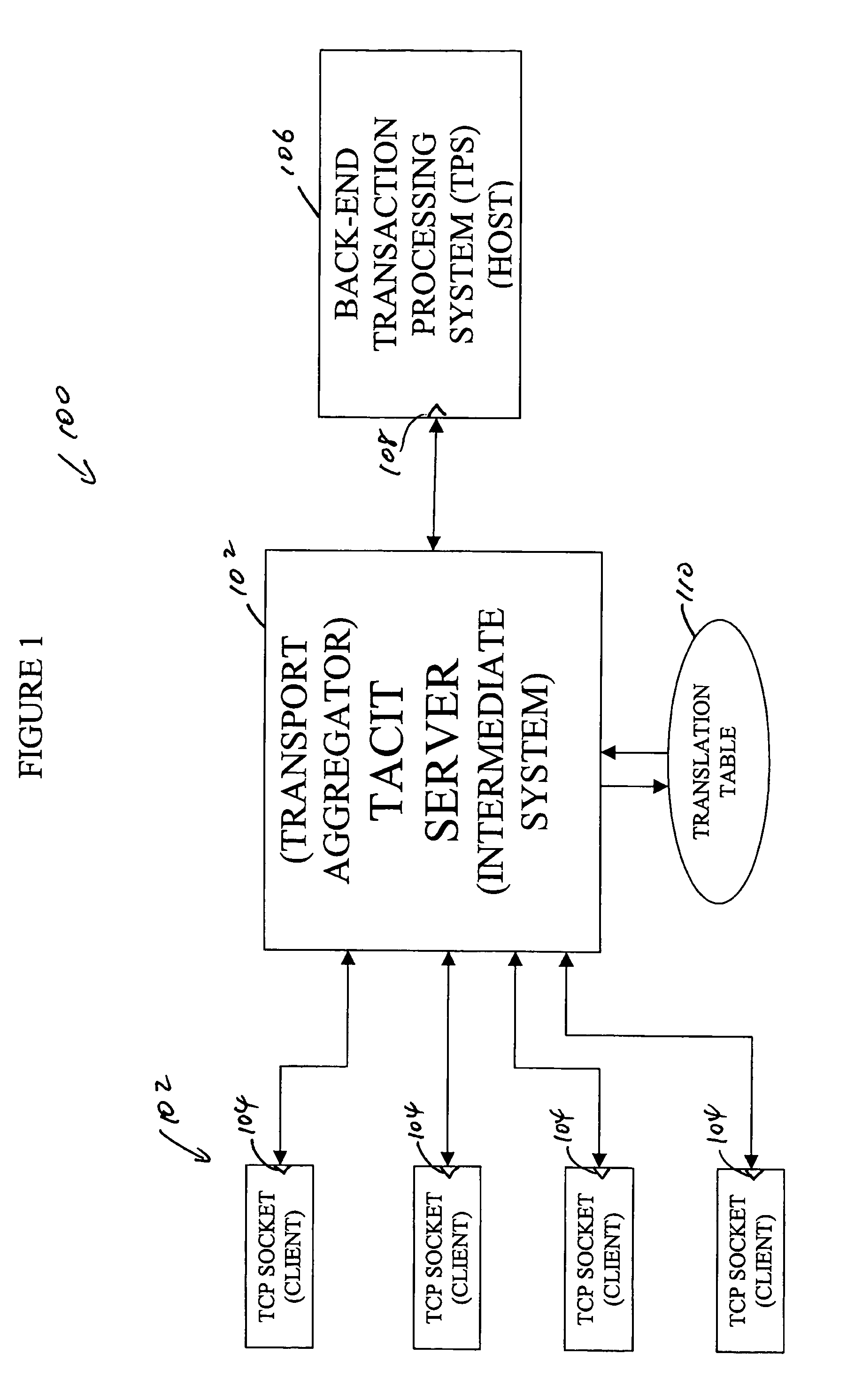 System and method of aggregating multiple transactions over network-based electronic payment transaction processing system