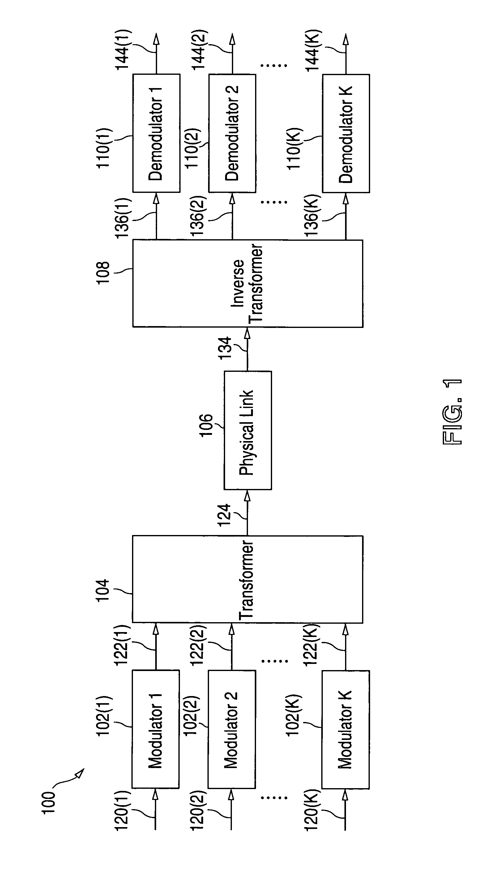 Method for reducing peak-to-average power ratios in a multi-carrier transmission system