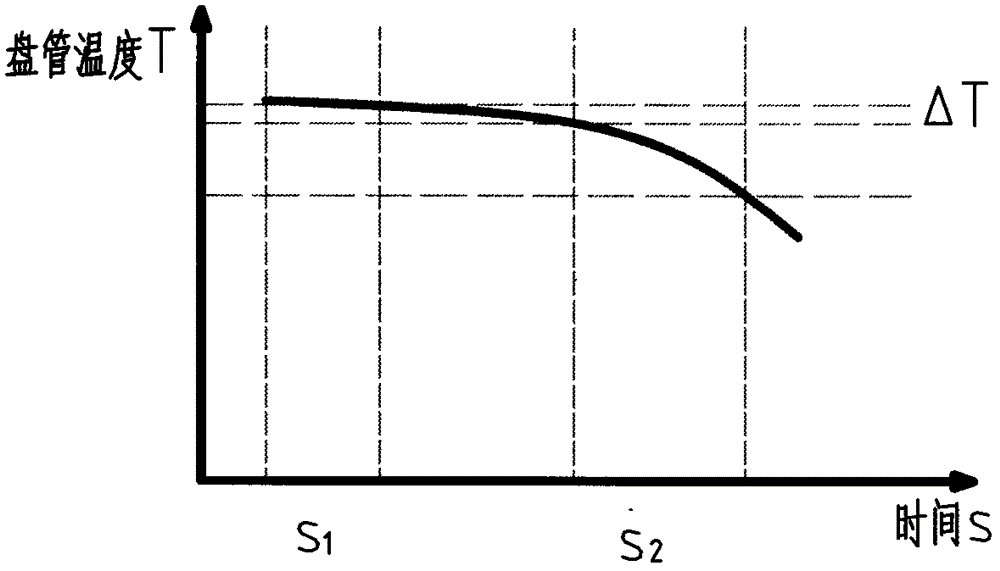 Defrosting control method for heat pump unit and air conditioner heat pump unit adopting defrosting control method