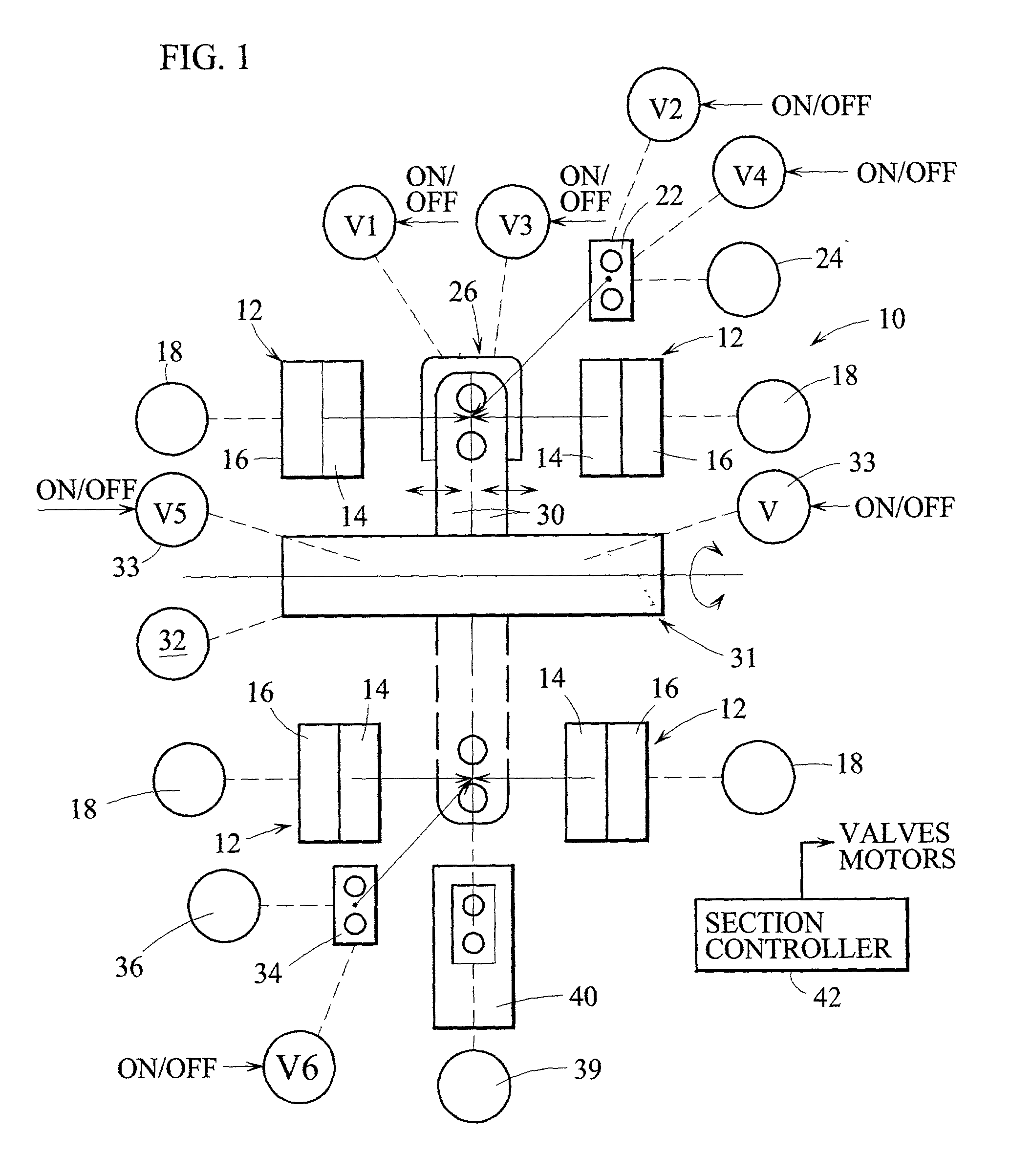 Control for an I.S. machine