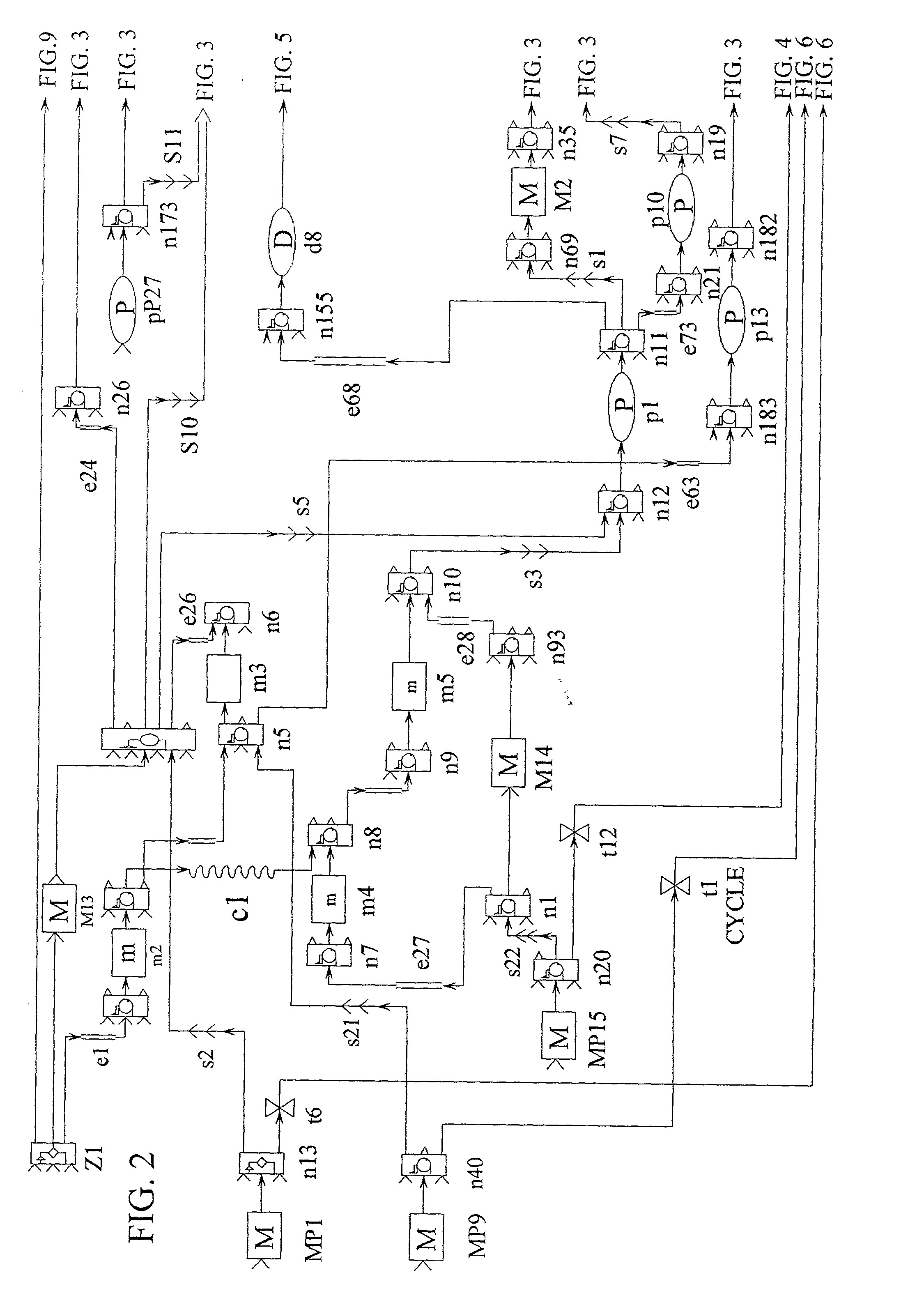 Control for an I.S. machine