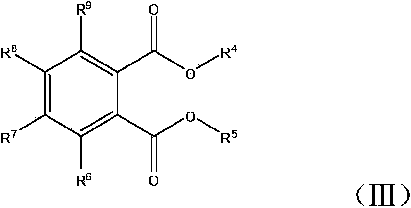 Propylene copolymer and preparation method thereof