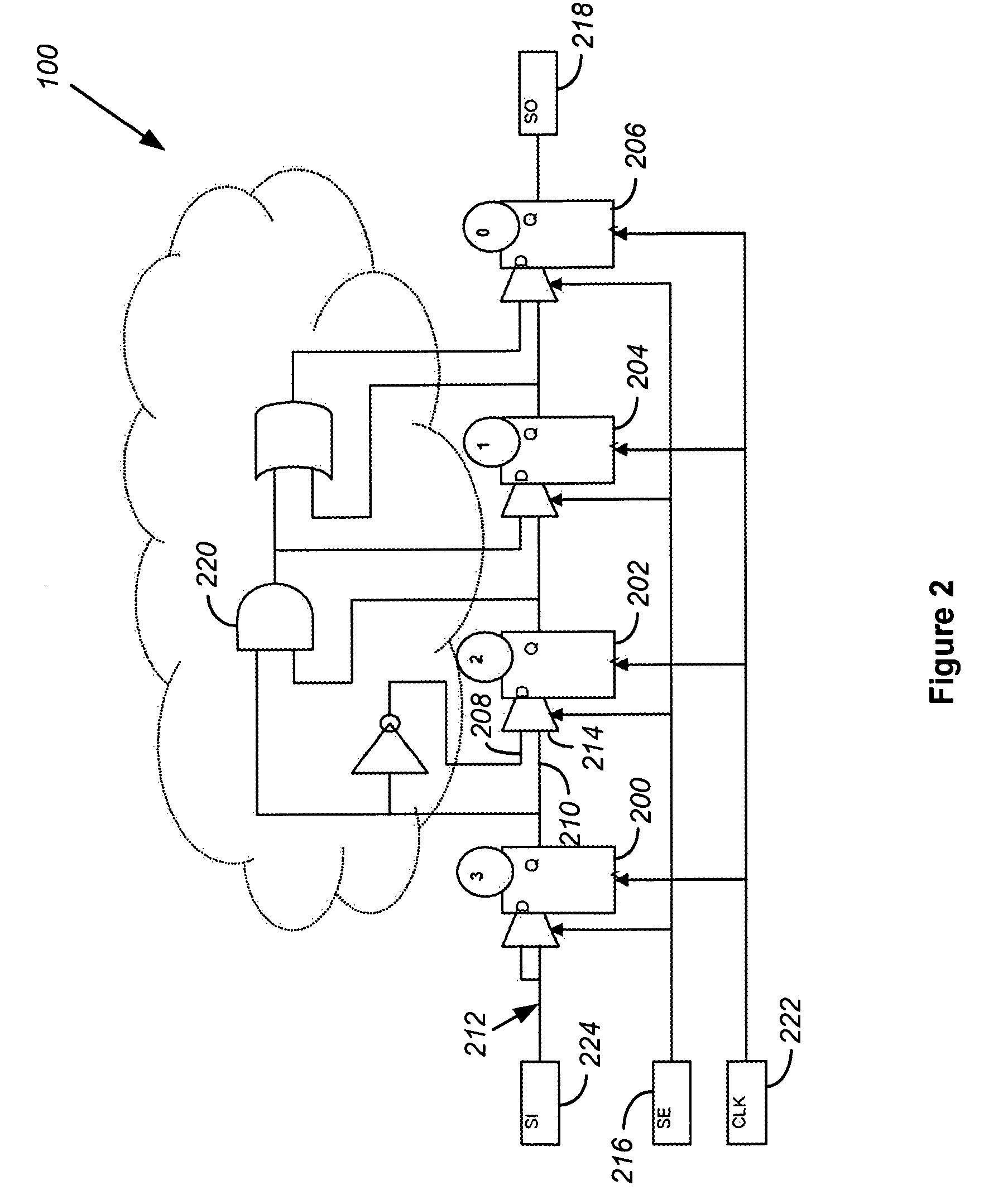 Process for identifying the location of a break in a scan chain in real time