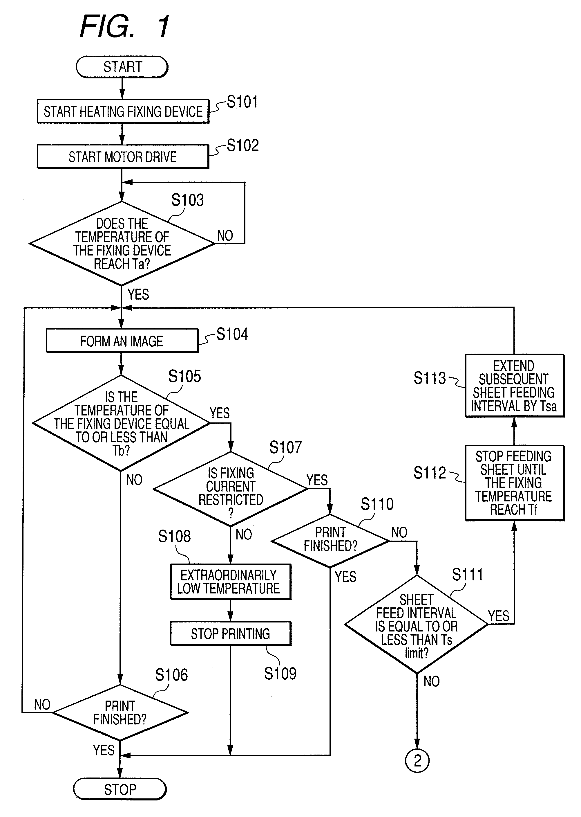 Image forming apparatus for fixing an image on a recording material and a current detection circuit therefor