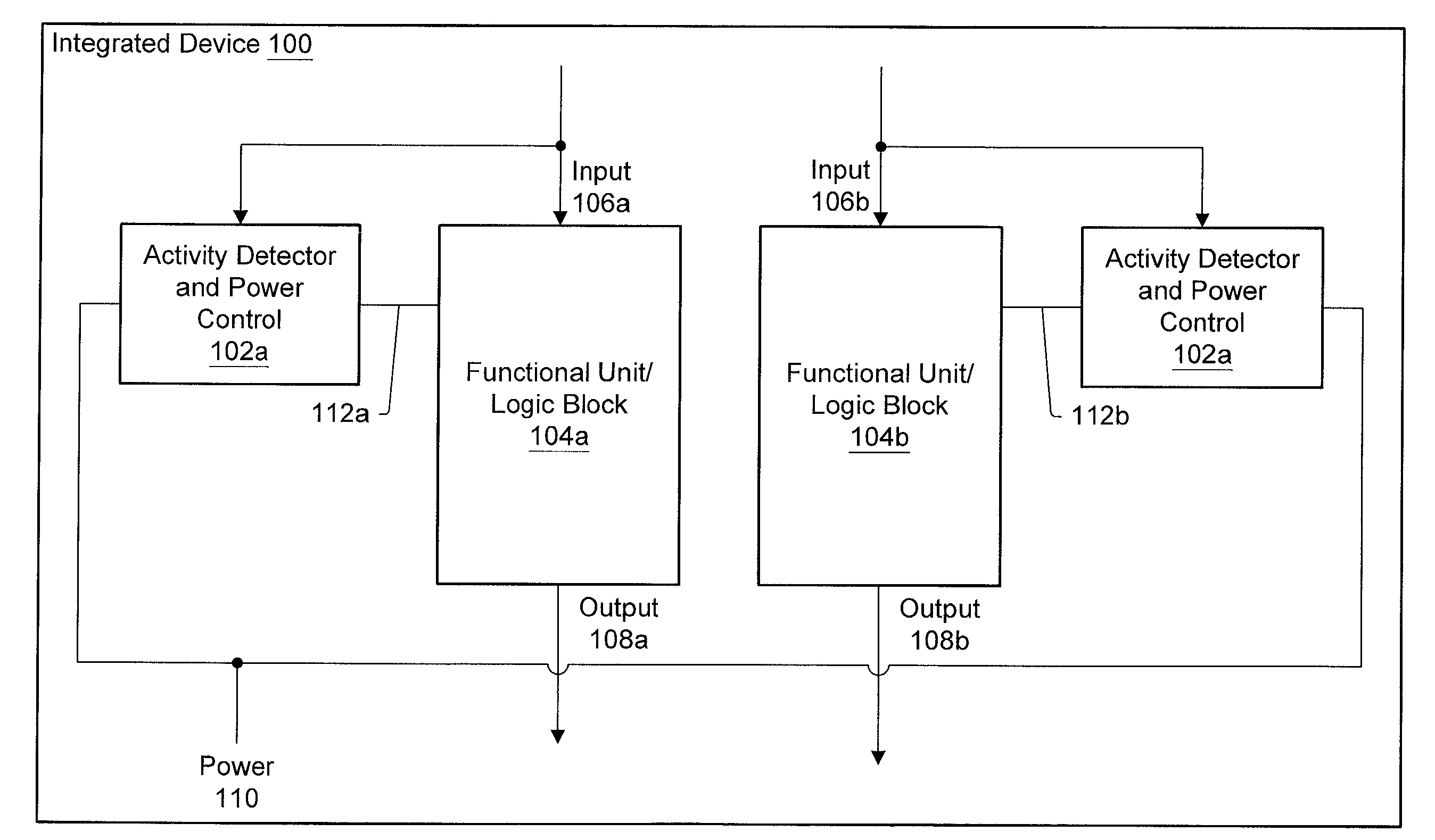 Apparatus and method for decreasing power consumption in an integrated circuit