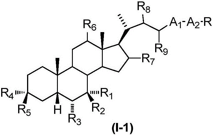 Sulphonylaminocarbonyl derivatives, and pharmaceutical compositions and use thereof