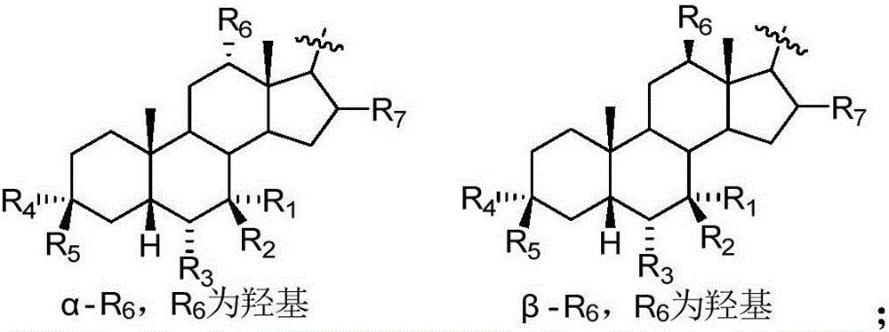 Sulphonylaminocarbonyl derivatives, and pharmaceutical compositions and use thereof