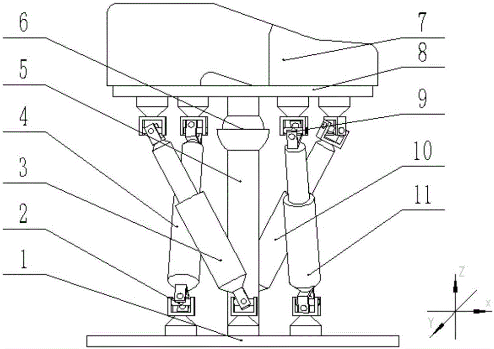 Ankle rehabilitation robot based on three-freedom-degree parallel mechanism