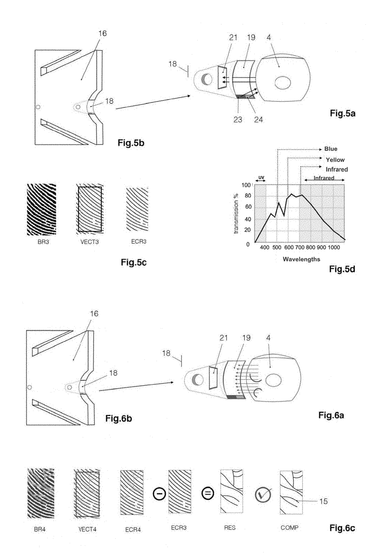 Adaptive device for biometric authentication using ultrasound, infrared and contrast visible light photographs, without disclosure, via a decentralised computer network