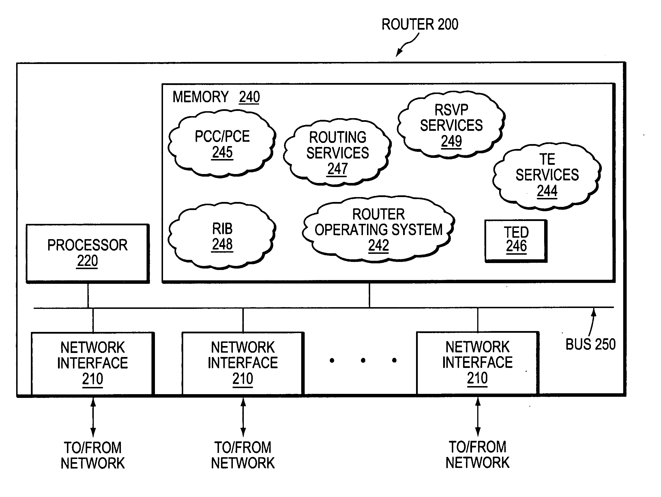 Efficient constrained shortest path first optimization technique