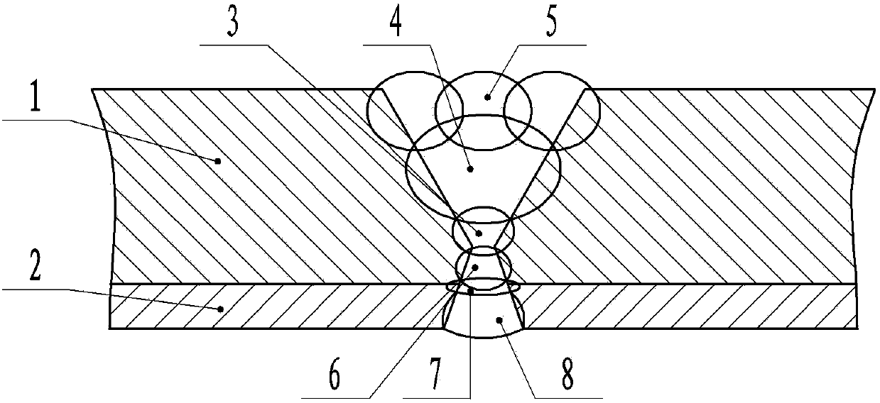 Welding method of stainless steel clad plate