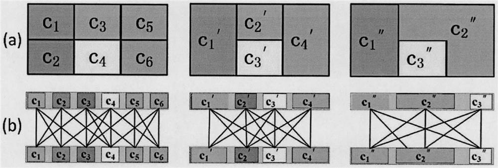 Three-dimensional building fine geometric reconstruction method integrating airborne and vehicle-mounted three-dimensional laser point clouds and streetscape images