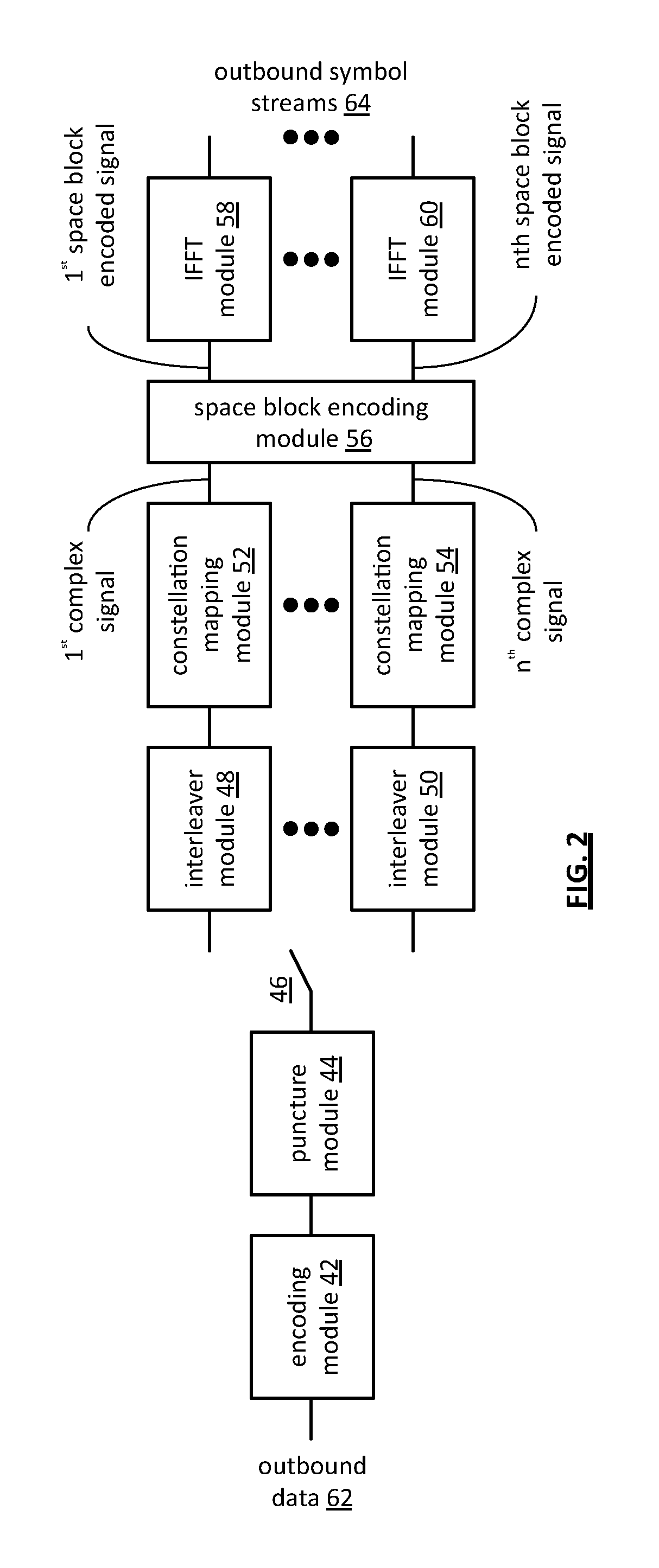 Dual band WLAN MIMO high isolation antenna structure