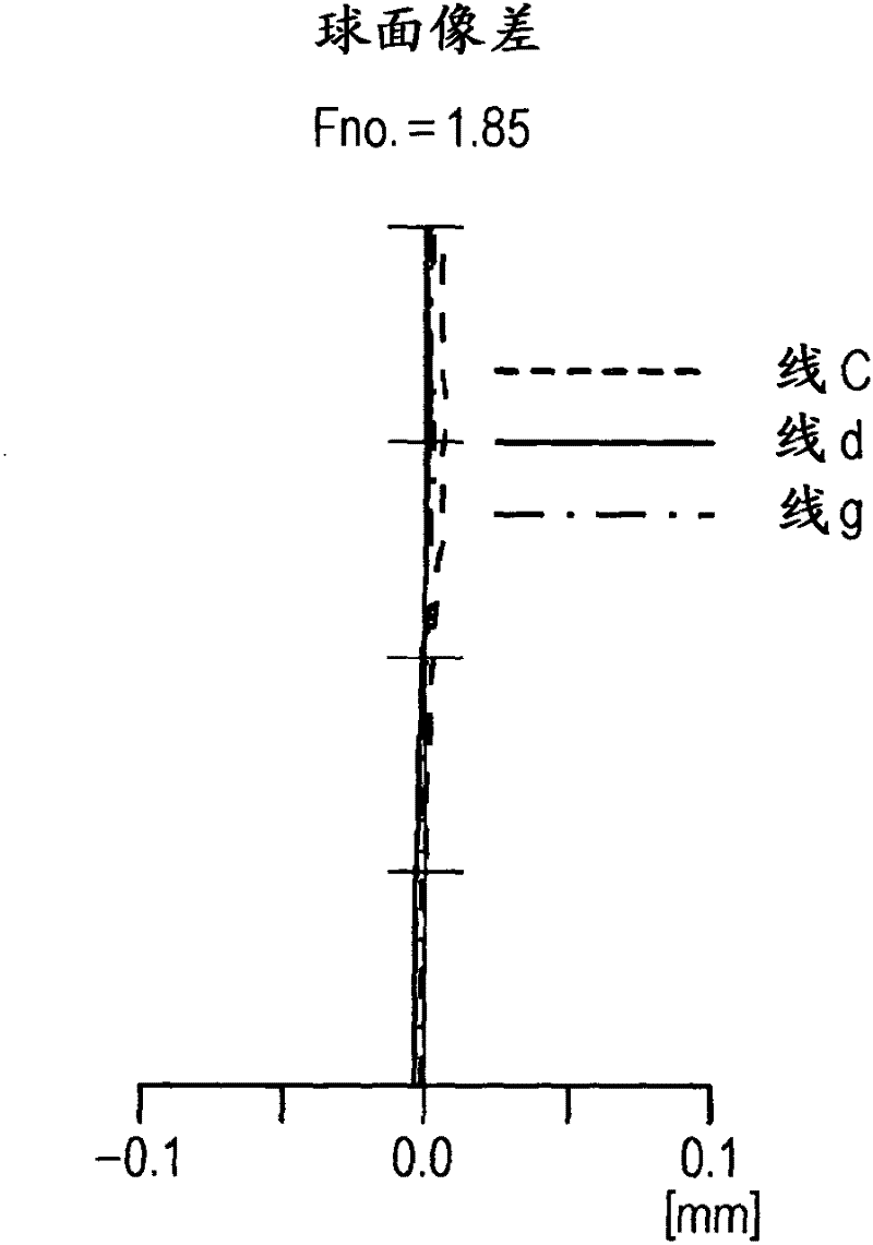 Zoom lens and image capturing apparatus