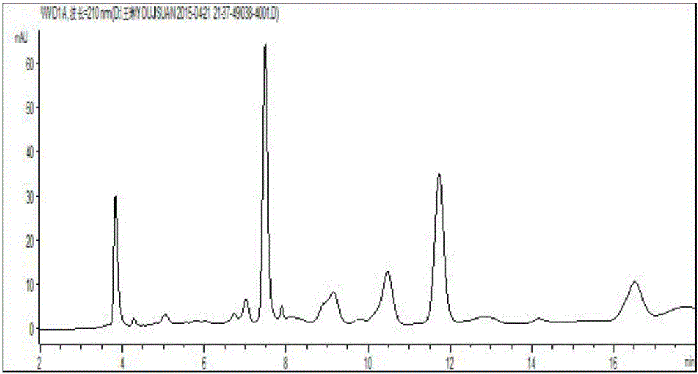 Method for measuring seven kinds of organic acid in rice wine by adopting solid-phase extraction-liquid-phase chromatogram method