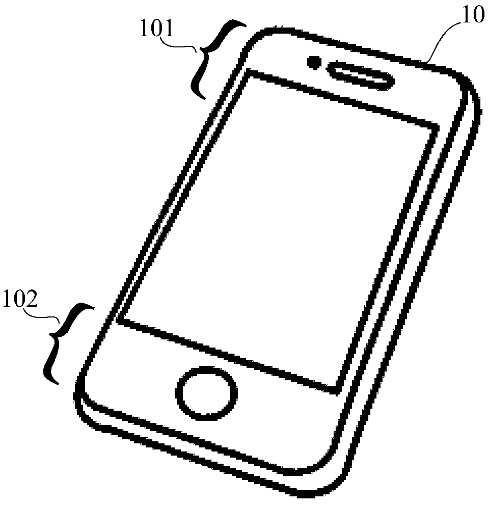 A method and terminal device for adjusting antenna transmission power