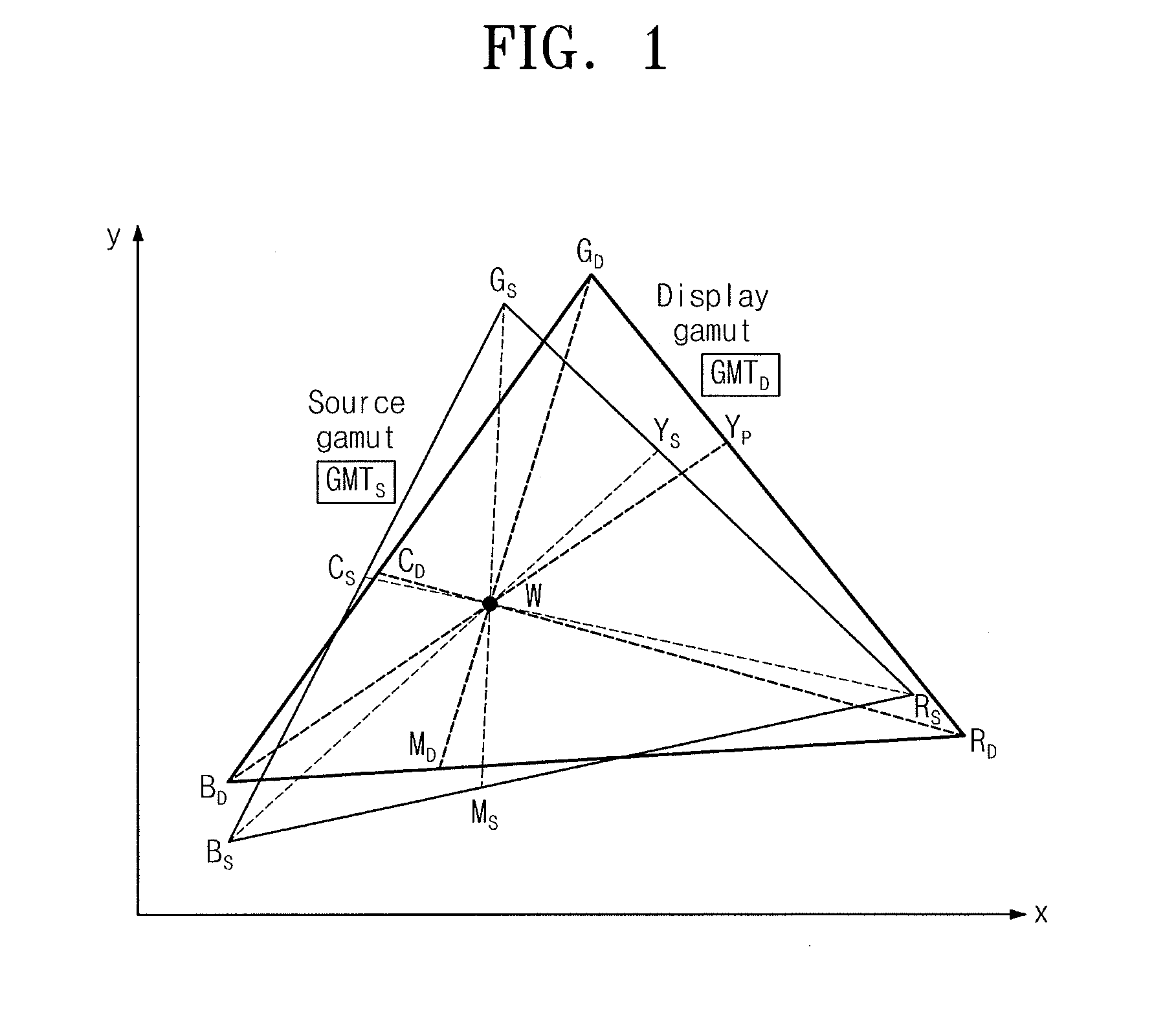 Image display device