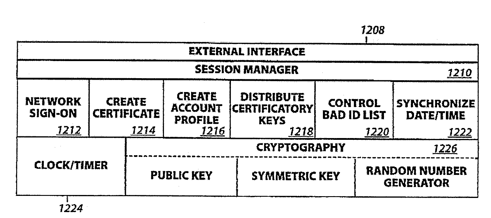 Electronic-monetary system