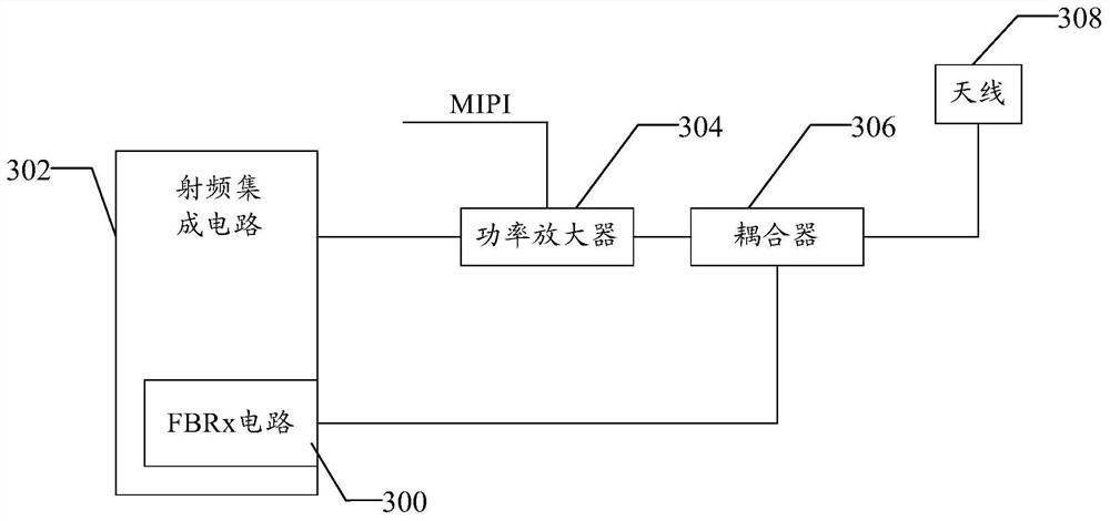 Communication control method, communication control device, electronic device, and readable storage medium