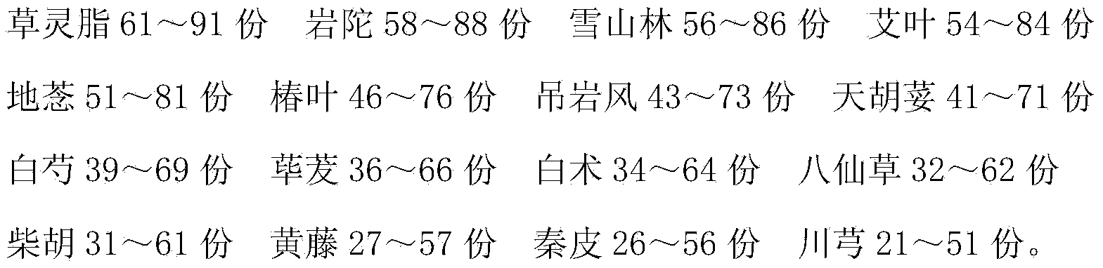 Traditional Chinese medicine preparation for treating pelvic inflammatory disease and preparation method thereof