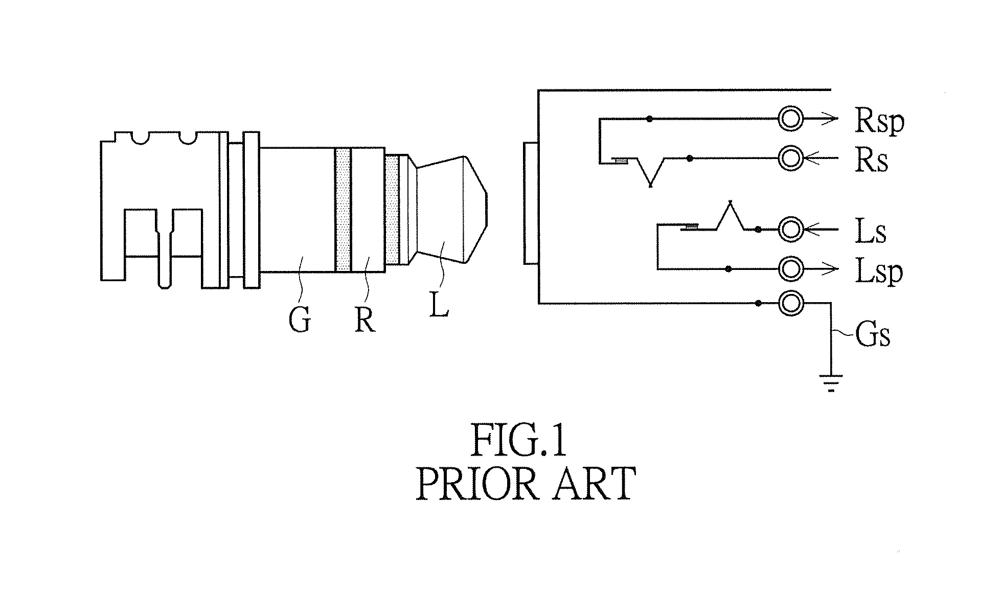 Annular signal feed module