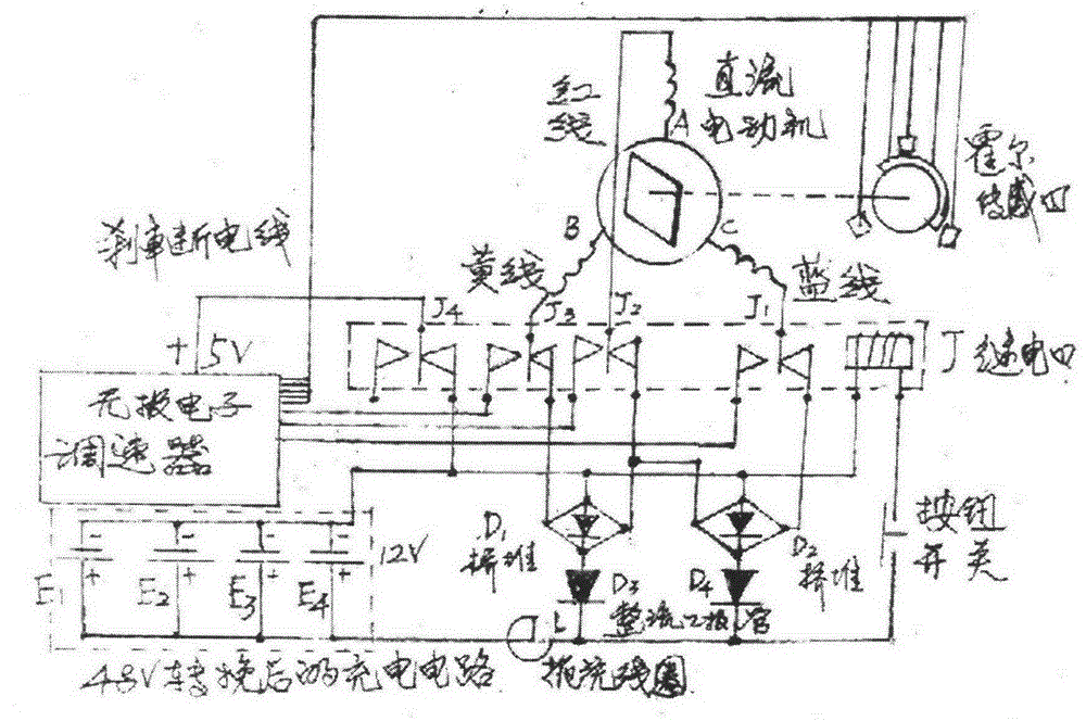 self-charging electric vehicle