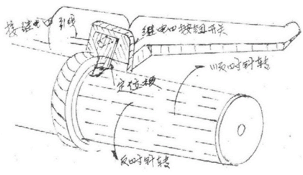 self-charging electric vehicle