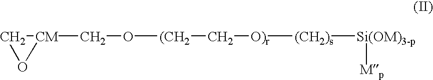 Composition for providing a non-wettable coating, articles coated therewith, and methods for preparing the same