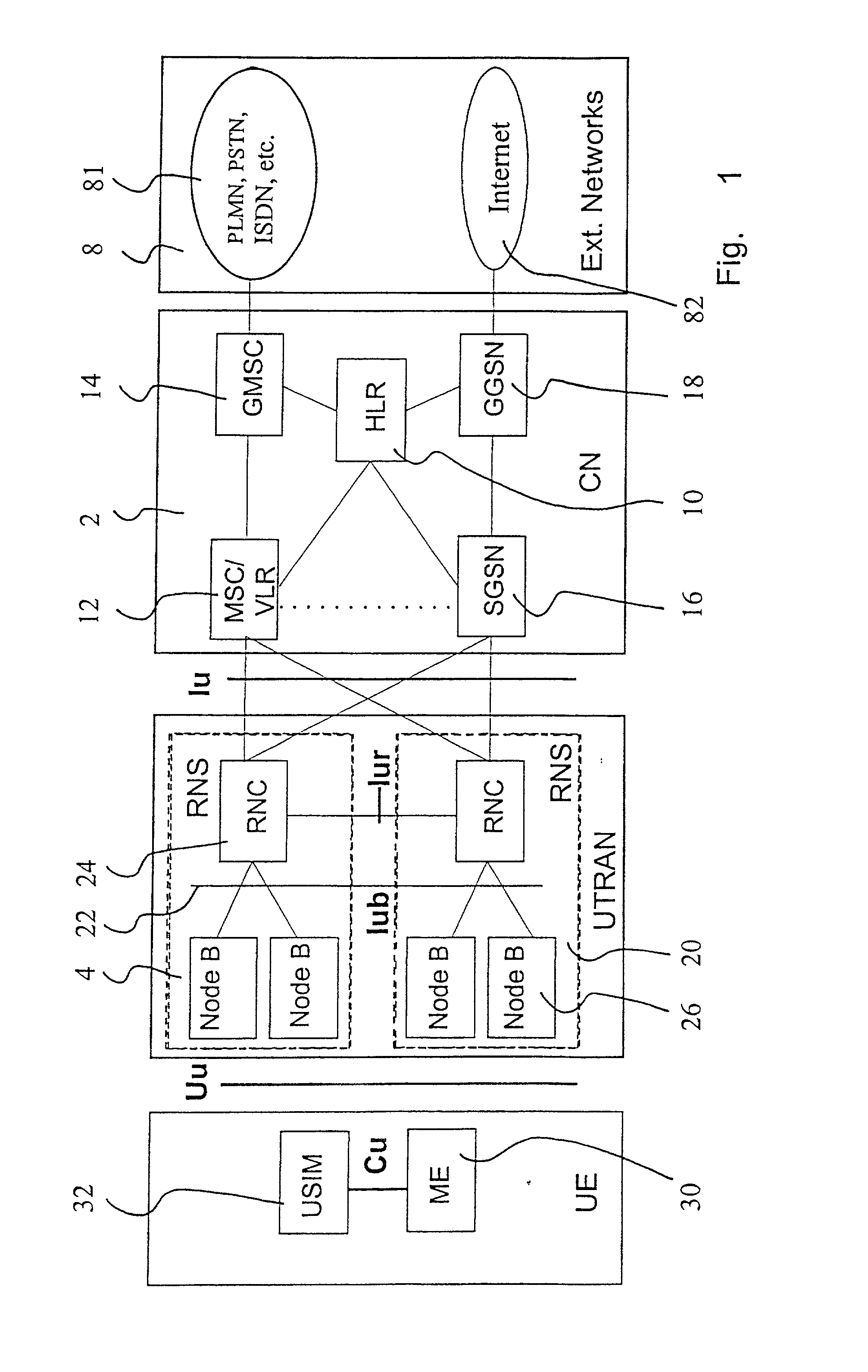 Integrity check in a communication system