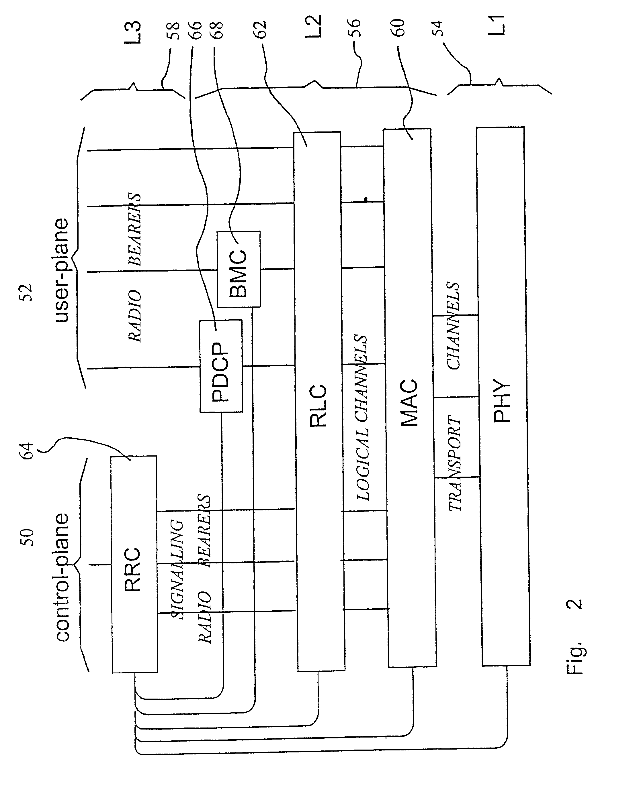 Integrity check in a communication system