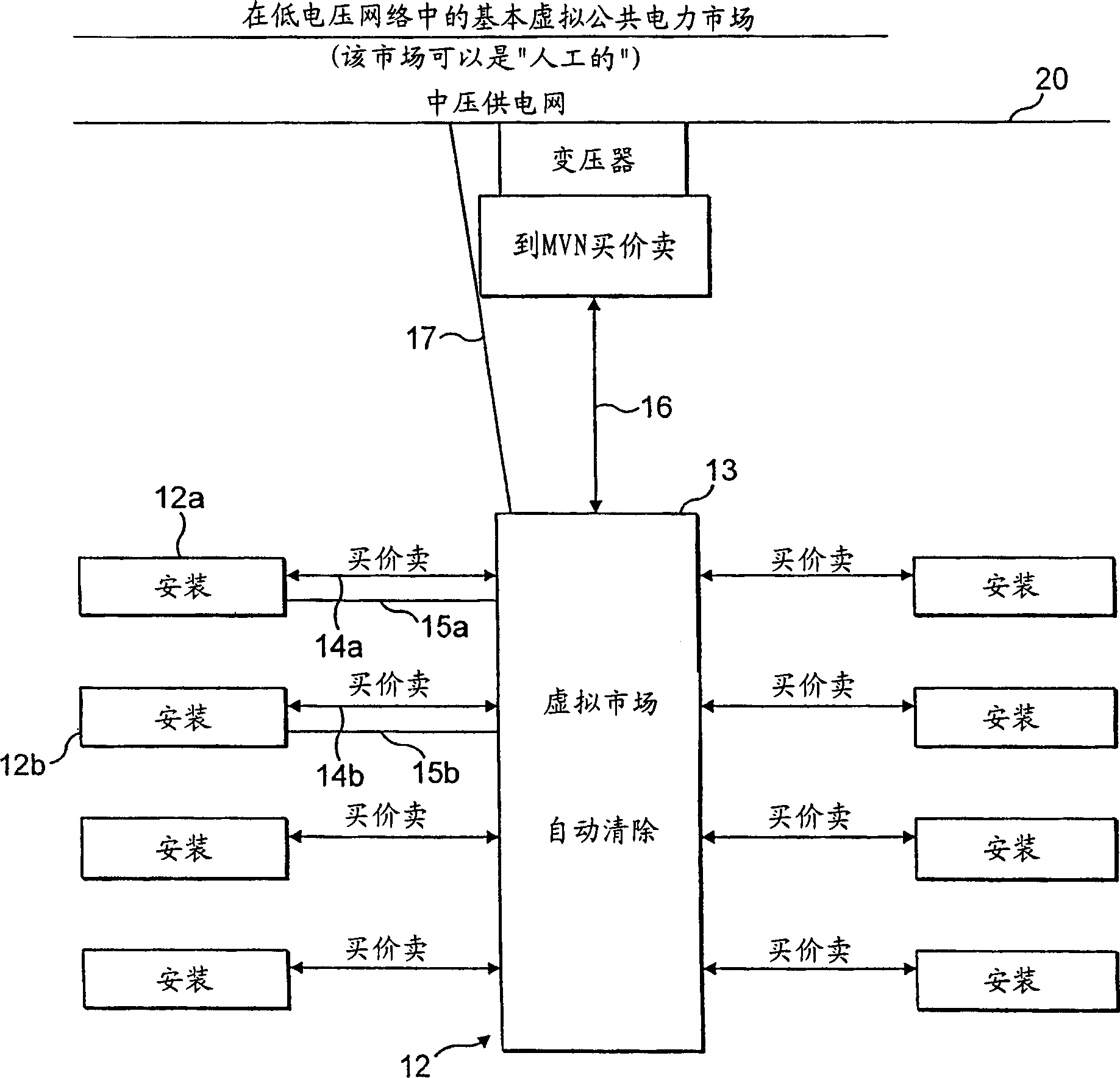 Power distribution system