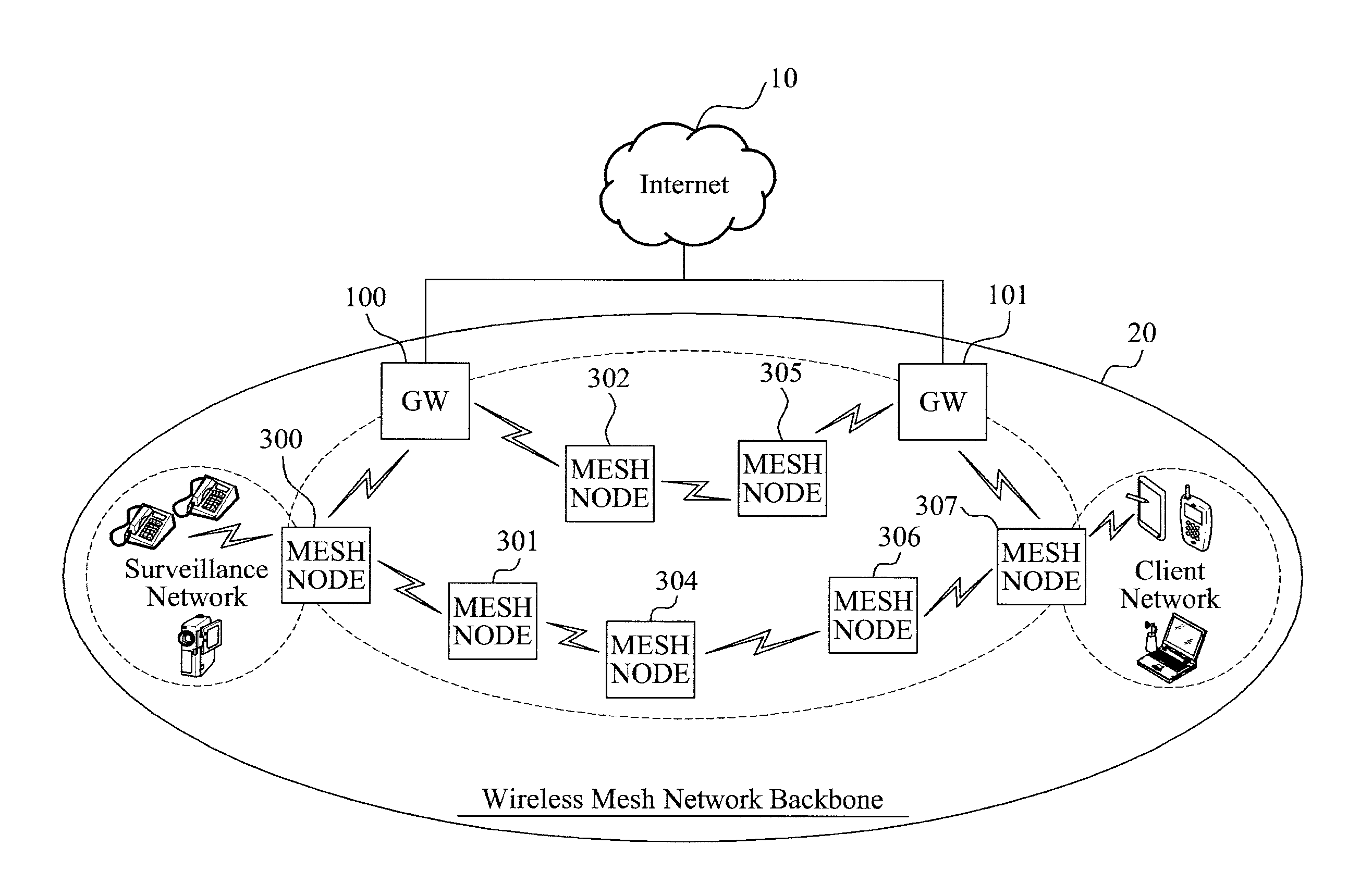 Method for notifying about/avoiding congestion situation of data transmission in wireless mesh network, and mesh node for the same