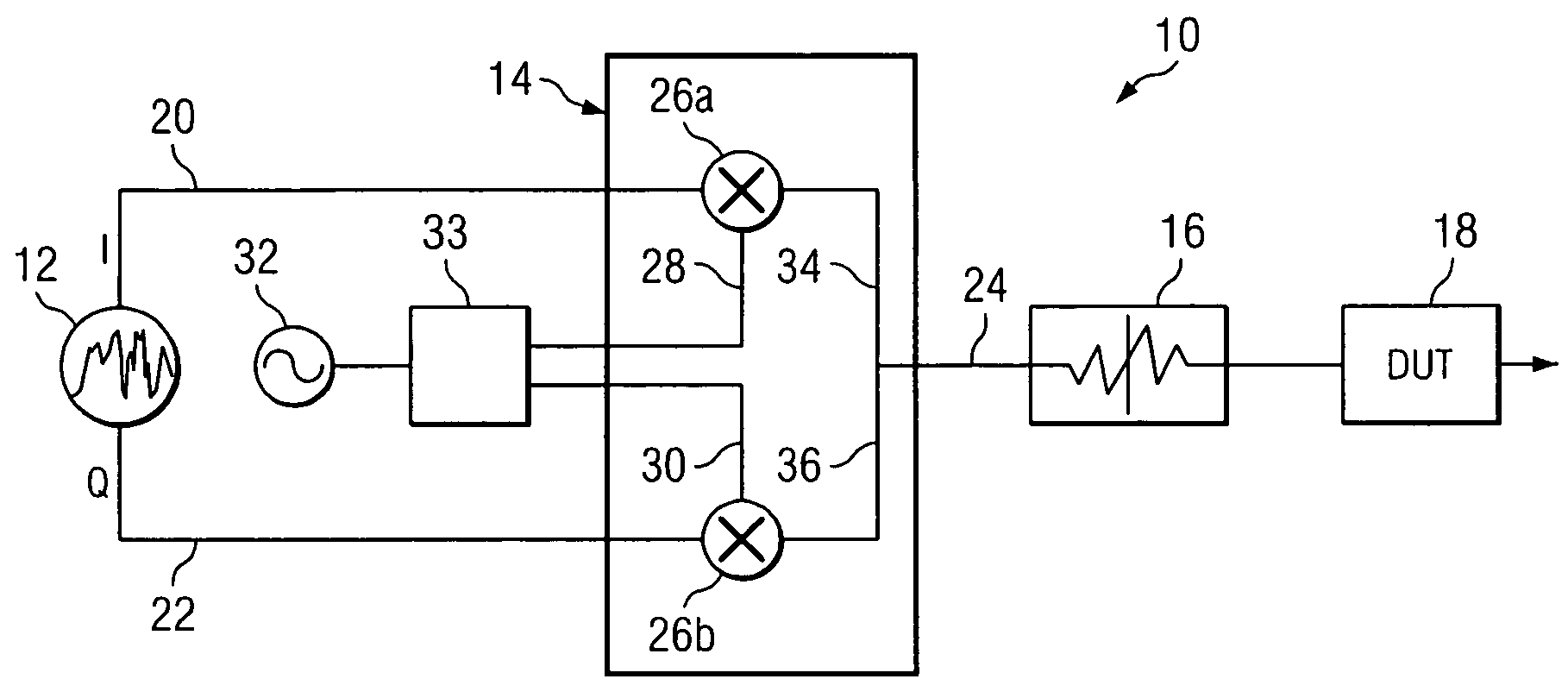 System and method for generating and measuring noise parameters