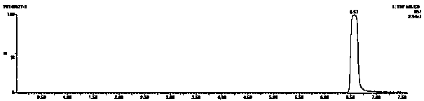 Synthesis method of tetrabromobisphenol A analog-tetrabromobisphenol A hexanoic acid