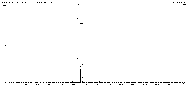 Synthesis method of tetrabromobisphenol A analog-tetrabromobisphenol A hexanoic acid