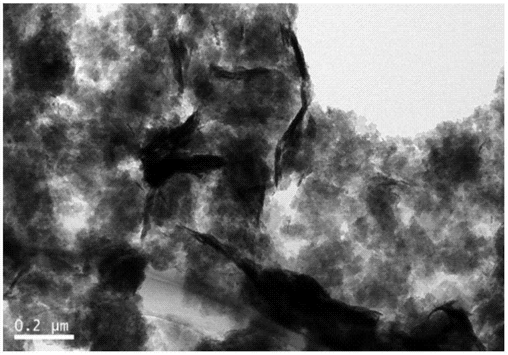 Preparation method and silicon modification method of visible light catalysis material for graphene/bismuth tungstate flake nanostructure