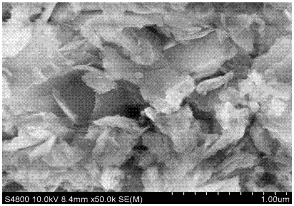 Preparation method and silicon modification method of visible light catalysis material for graphene/bismuth tungstate flake nanostructure